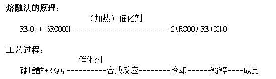 稀土復(fù)合穩(wěn)定劑的合成制備工藝三（熔融法）——廣東煒林納