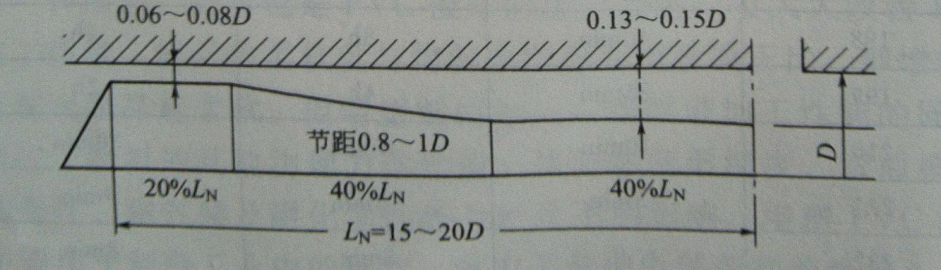 PVC注塑成型設(shè)備的介紹——廣東煒林納
